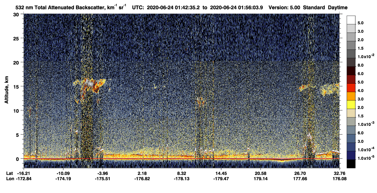 /calipso-imagery/data/BROWSE/production/V5-00/2020-06-24/2020-06-24_01-29-10_V5.00_2_1_CVDcolormap.png image missing