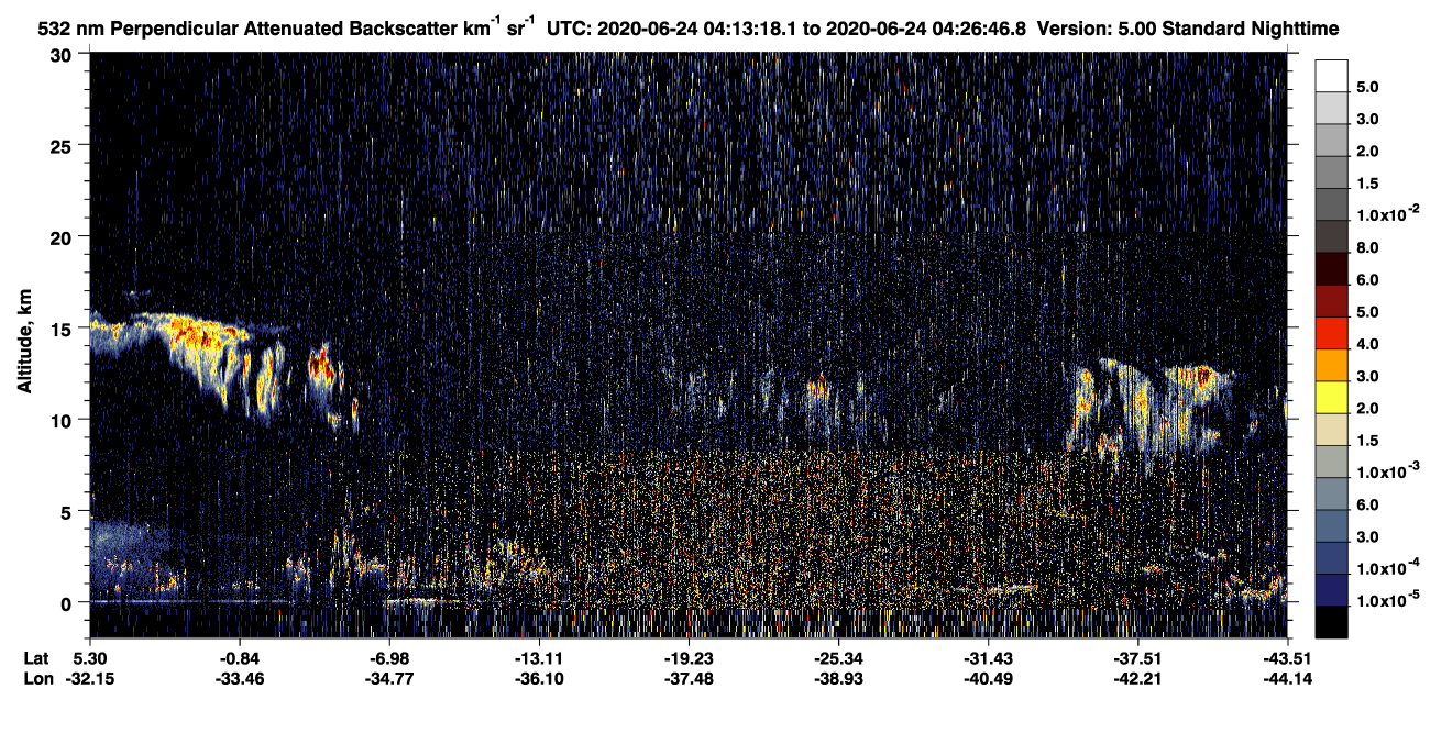 /calipso-imagery/data/BROWSE/production/V5-00/2020-06-24/2020-06-24_03-59-51_V5.00_2_2_CVDcolormap.png image missing