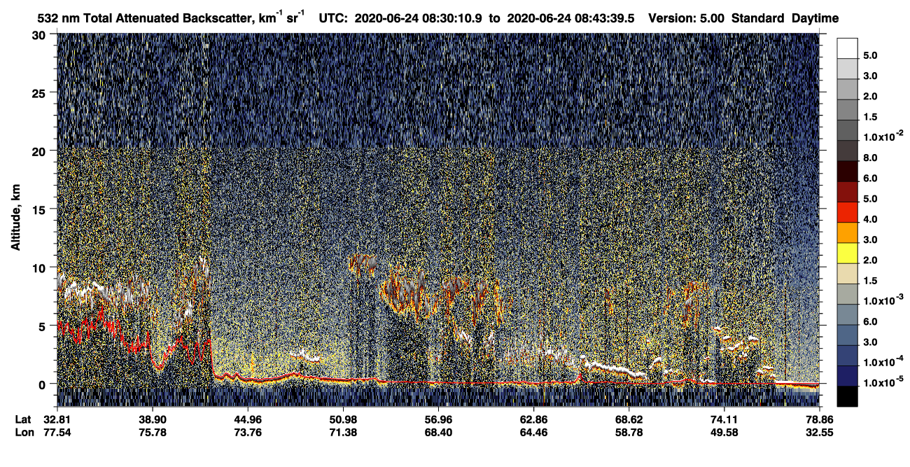 /calipso-imagery/data/BROWSE/production/V5-00/2020-06-24/2020-06-24_08-03-16_V5.00_3_1_CVDcolormap.png image missing