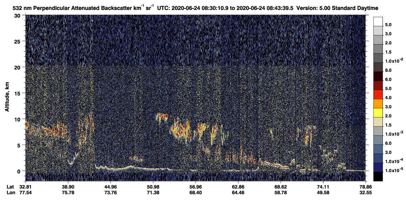 /calipso-imagery/data/BROWSE/production/V5-00/2020-06-24/2020-06-24_08-03-16_V5.00_3_2_CVDcolormap.png image missing