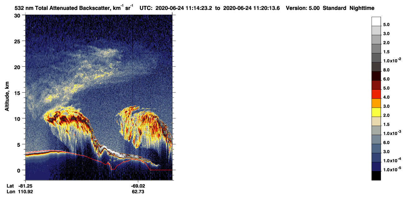 /calipso-imagery/data/BROWSE/production/V5-00/2020-06-24/2020-06-24_10-33-57_V5.00_4_1_CVDcolormap.png image missing
