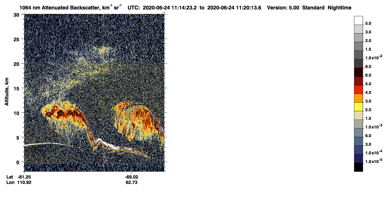 /calipso-imagery/data/BROWSE/production/V5-00/2020-06-24/2020-06-24_10-33-57_V5.00_4_4_CVDcolormap.png image missing