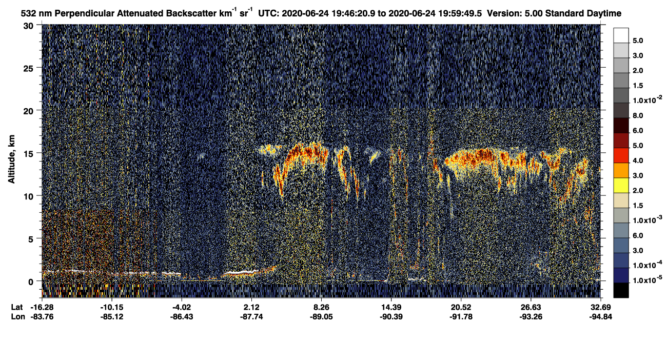 /calipso-imagery/data/BROWSE/production/V5-00/2020-06-24/2020-06-24_19-32-53_V5.00_2_2_CVDcolormap.png image missing