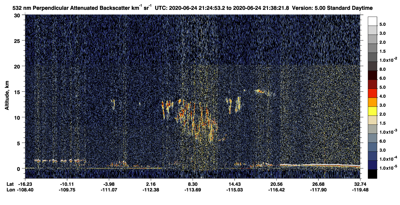 /calipso-imagery/data/BROWSE/production/V5-00/2020-06-24/2020-06-24_21-11-28_V5.00_2_2_CVDcolormap.png image missing