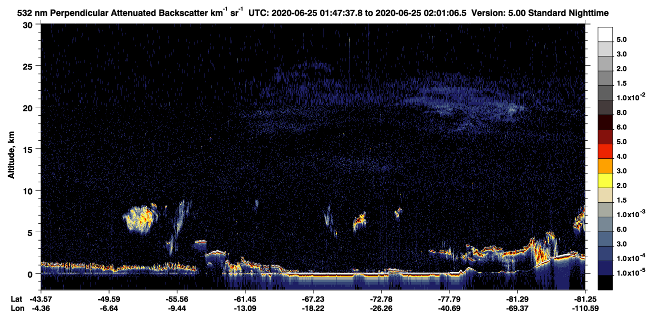/calipso-imagery/data/BROWSE/production/V5-00/2020-06-25/2020-06-25_01-20-43_V5.00_3_2_CVDcolormap.png image missing