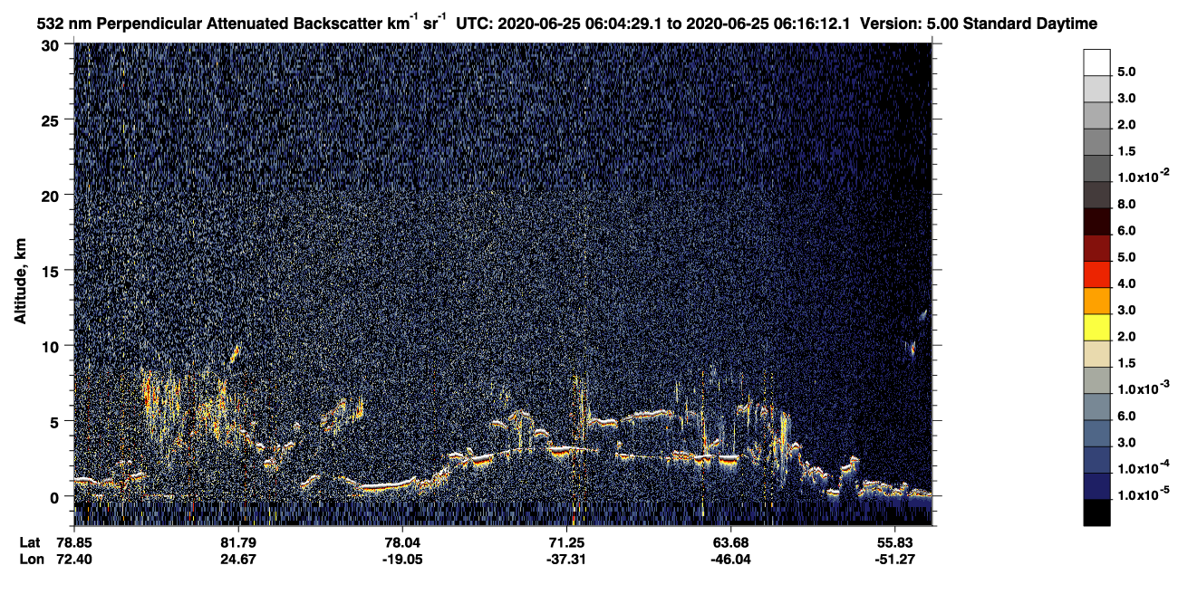 /calipso-imagery/data/BROWSE/production/V5-00/2020-06-25/2020-06-25_05-24-04_V5.00_4_2_CVDcolormap.png image missing