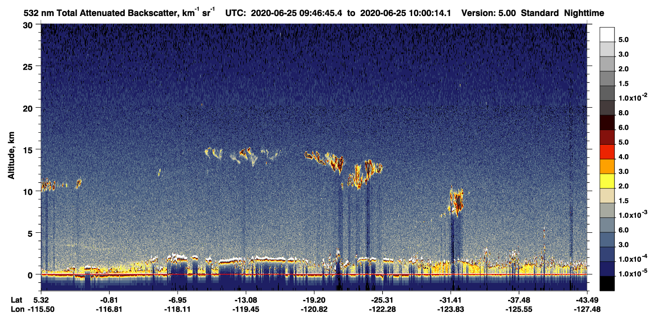 /calipso-imagery/data/BROWSE/production/V5-00/2020-06-25/2020-06-25_09-33-20_V5.00_2_1_CVDcolormap.png image missing