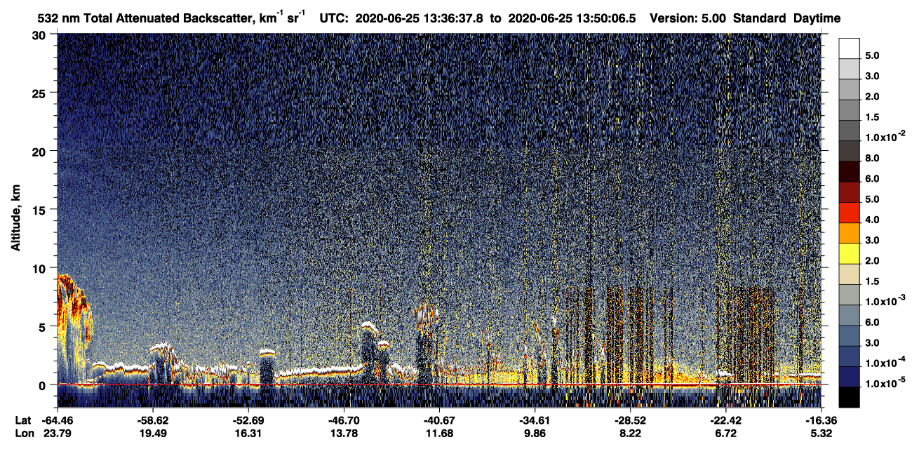 /calipso-imagery/data/BROWSE/production/V5-00/2020-06-25/2020-06-25_13-36-40_V5.00_1_1_CVDcolormap.png image missing