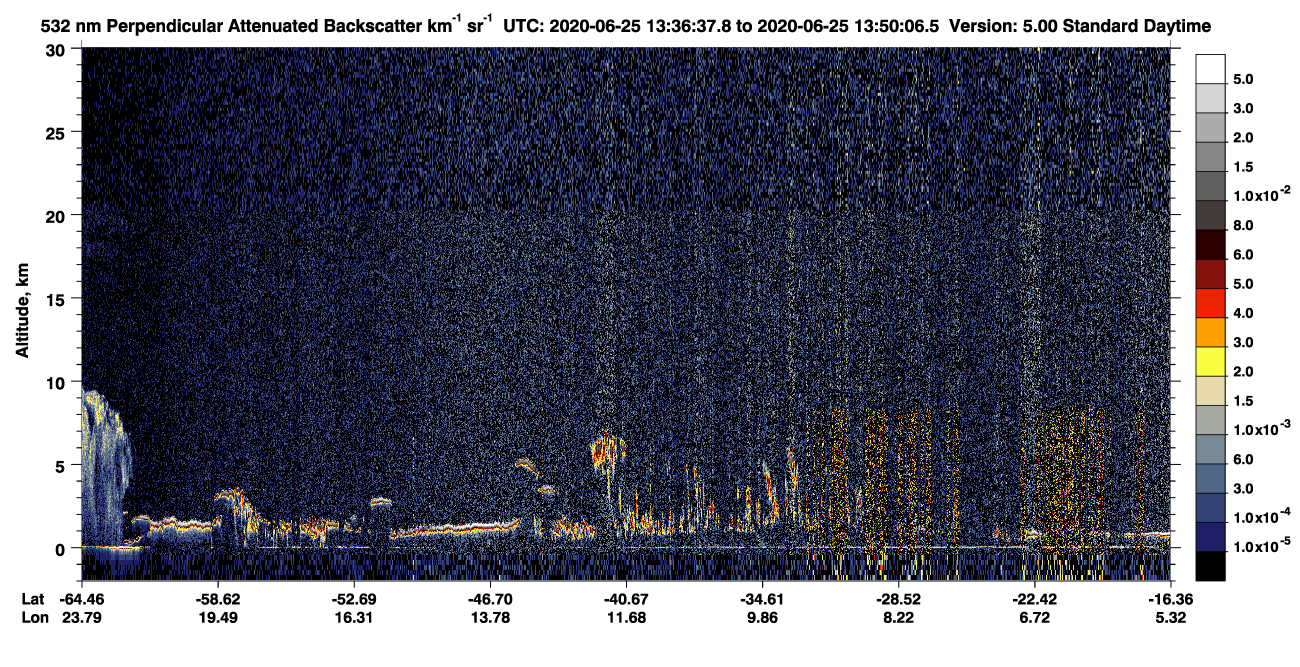 /calipso-imagery/data/BROWSE/production/V5-00/2020-06-25/2020-06-25_13-36-40_V5.00_1_2_CVDcolormap.png image missing