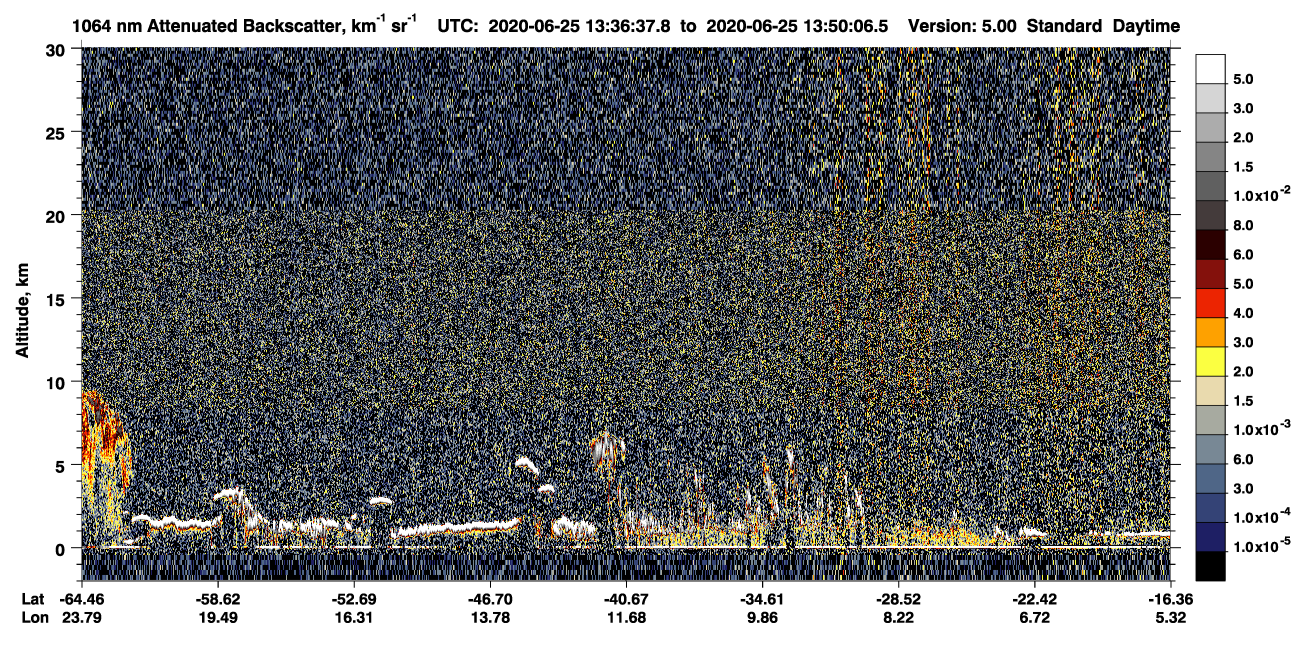 /calipso-imagery/data/BROWSE/production/V5-00/2020-06-25/2020-06-25_13-36-40_V5.00_1_4_CVDcolormap.png image missing