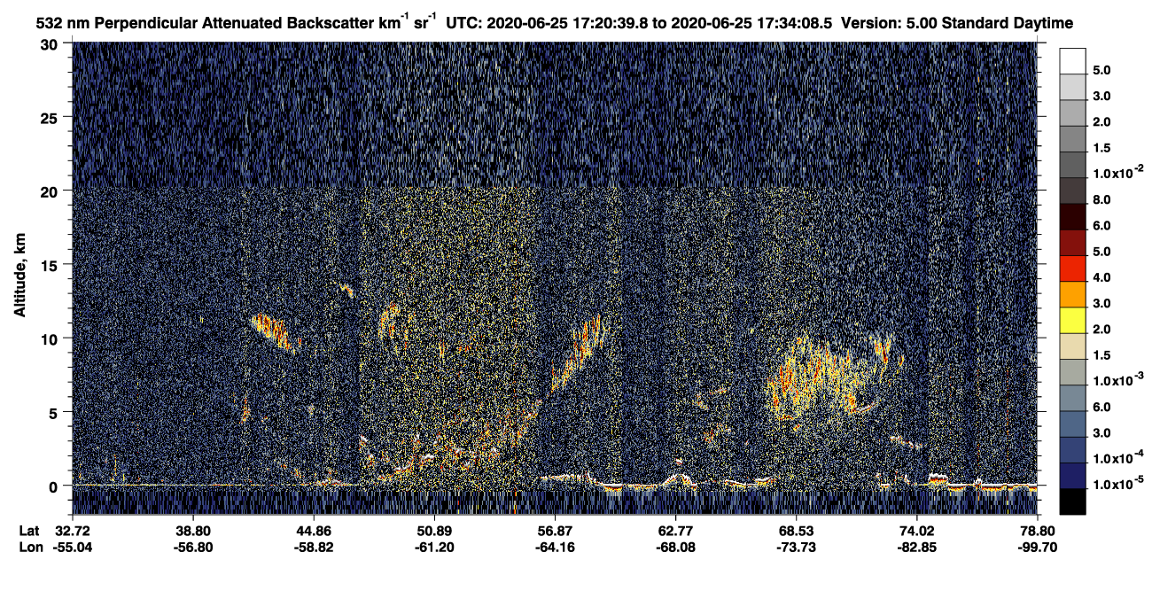 /calipso-imagery/data/BROWSE/production/V5-00/2020-06-25/2020-06-25_16-53-45_V5.00_3_2_CVDcolormap.png image missing
