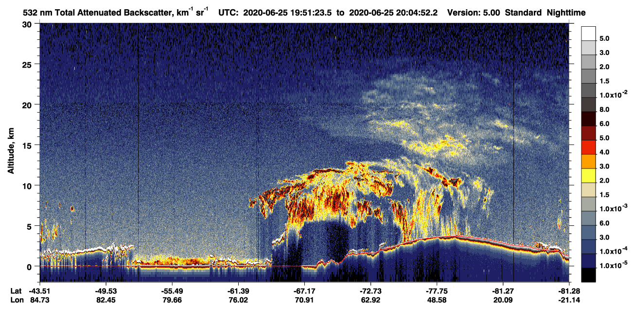/calipso-imagery/data/BROWSE/production/V5-00/2020-06-25/2020-06-25_19-24-26_V5.00_3_1_CVDcolormap.png image missing