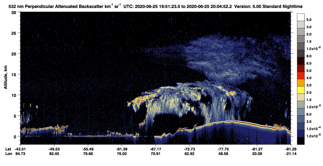 /calipso-imagery/data/BROWSE/production/V5-00/2020-06-25/2020-06-25_19-24-26_V5.00_3_2_CVDcolormap.png image missing