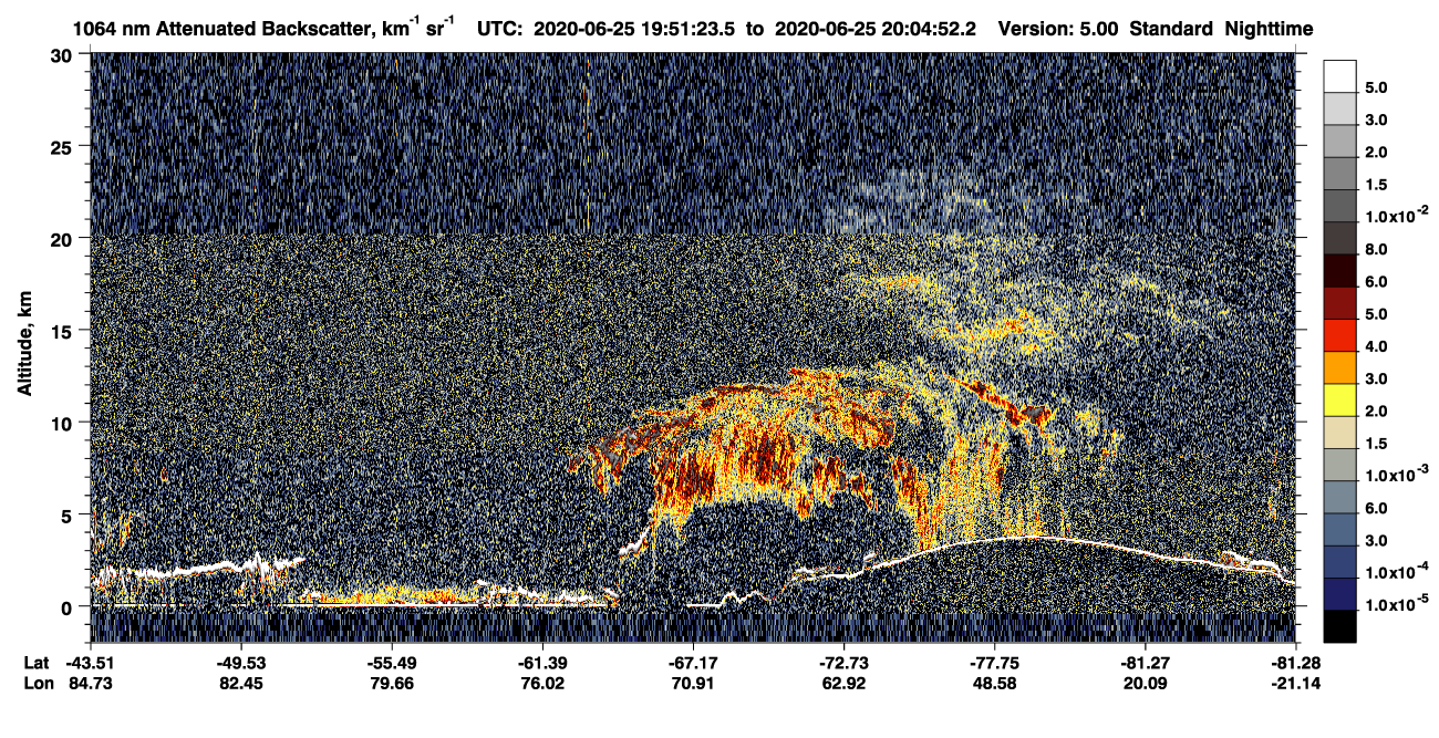 /calipso-imagery/data/BROWSE/production/V5-00/2020-06-25/2020-06-25_19-24-26_V5.00_3_4_CVDcolormap.png image missing