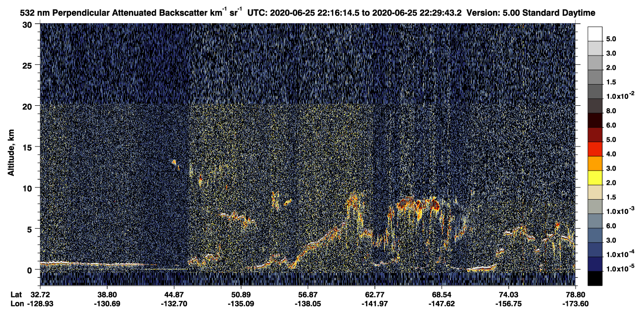 /calipso-imagery/data/BROWSE/production/V5-00/2020-06-25/2020-06-25_21-49-16_V5.00_3_2_CVDcolormap.png image missing