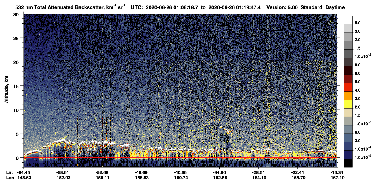 /calipso-imagery/data/BROWSE/production/V5-00/2020-06-26/2020-06-26_01-06-22_V5.00_1_1_CVDcolormap.png image missing