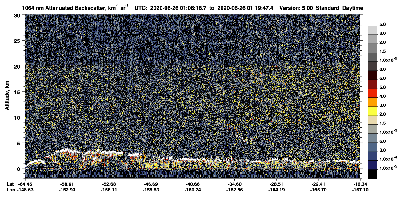 /calipso-imagery/data/BROWSE/production/V5-00/2020-06-26/2020-06-26_01-06-22_V5.00_1_4_CVDcolormap.png image missing