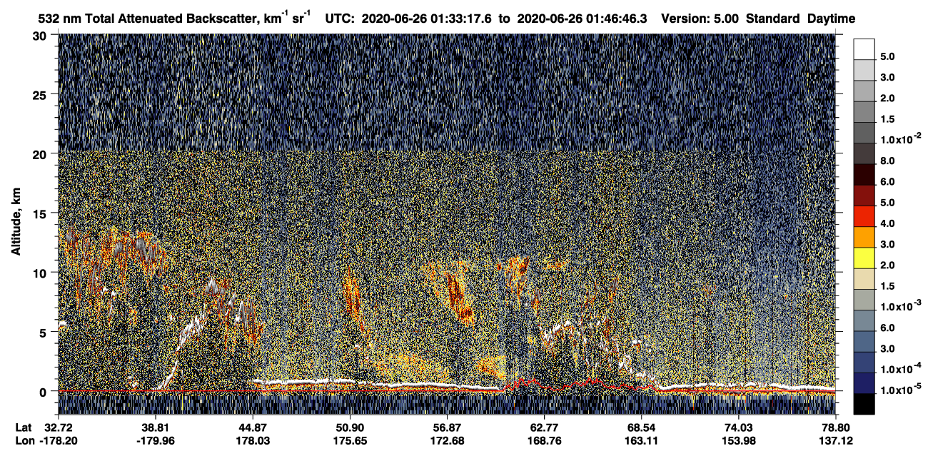 /calipso-imagery/data/BROWSE/production/V5-00/2020-06-26/2020-06-26_01-06-22_V5.00_3_1_CVDcolormap.png image missing