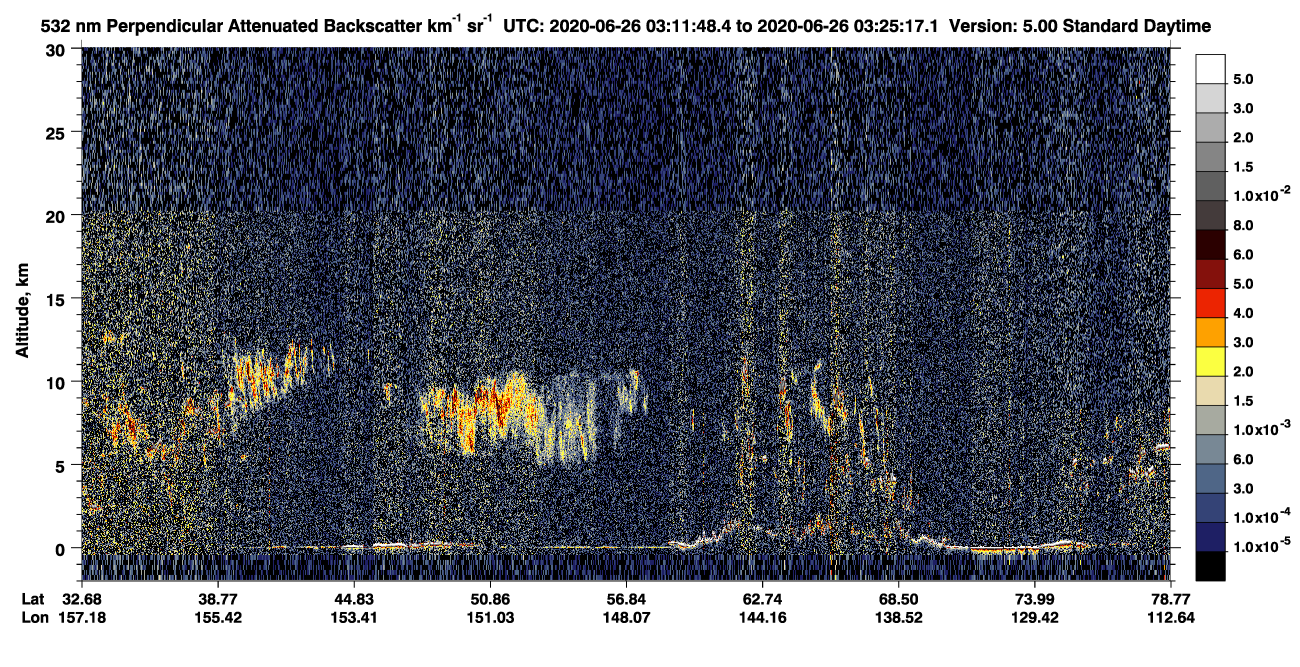 /calipso-imagery/data/BROWSE/production/V5-00/2020-06-26/2020-06-26_02-44-52_V5.00_3_2_CVDcolormap.png image missing