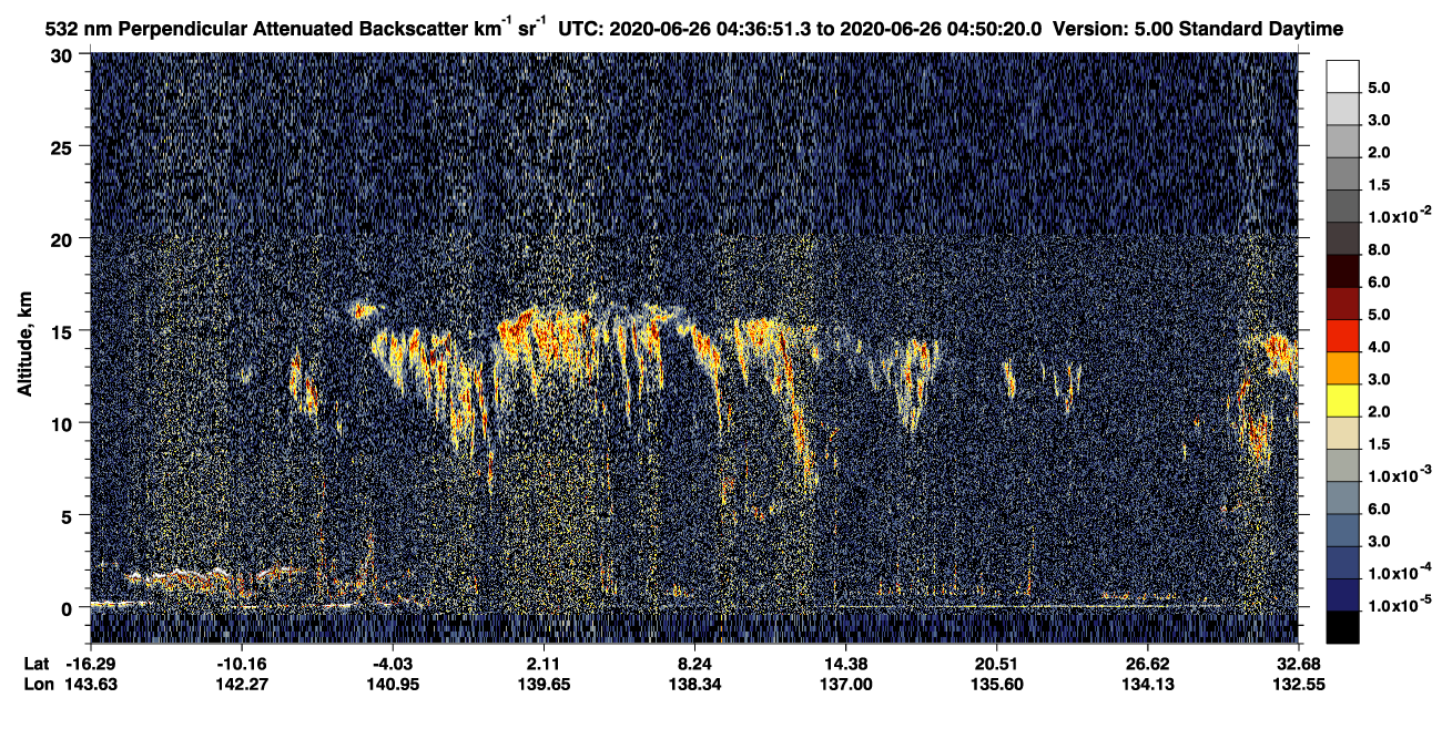 /calipso-imagery/data/BROWSE/production/V5-00/2020-06-26/2020-06-26_04-23-22_V5.00_2_2_CVDcolormap.png image missing
