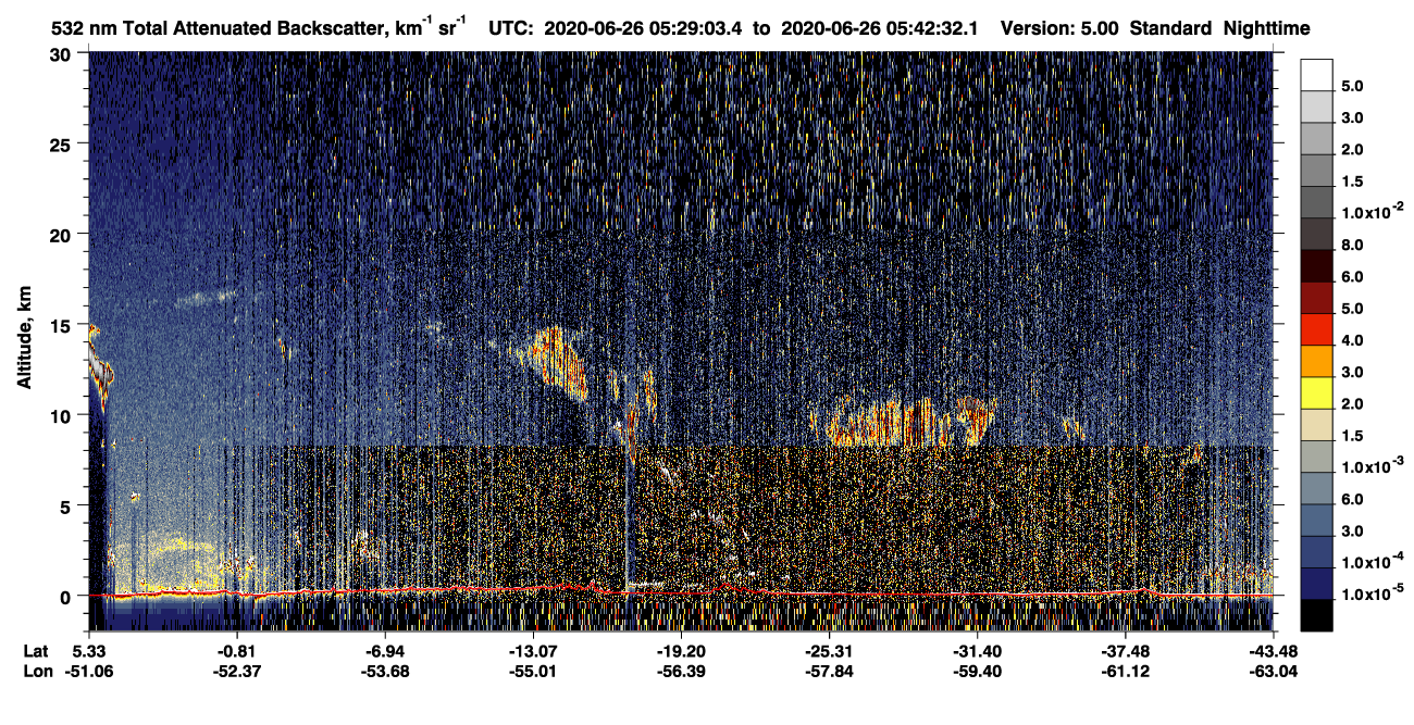 /calipso-imagery/data/BROWSE/production/V5-00/2020-06-26/2020-06-26_05-15-37_V5.00_2_1_CVDcolormap.png image missing
