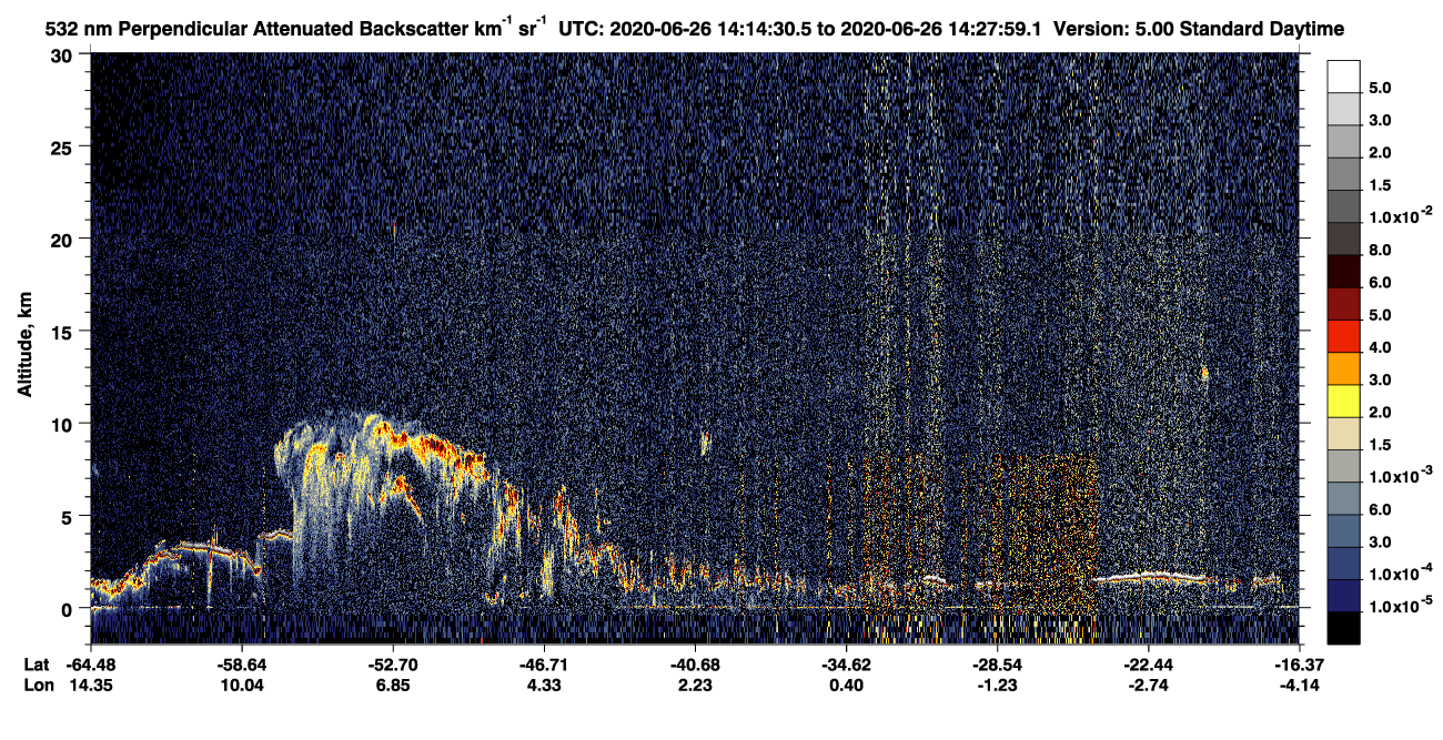 /calipso-imagery/data/BROWSE/production/V5-00/2020-06-26/2020-06-26_14-14-33_V5.00_1_2_CVDcolormap.png image missing