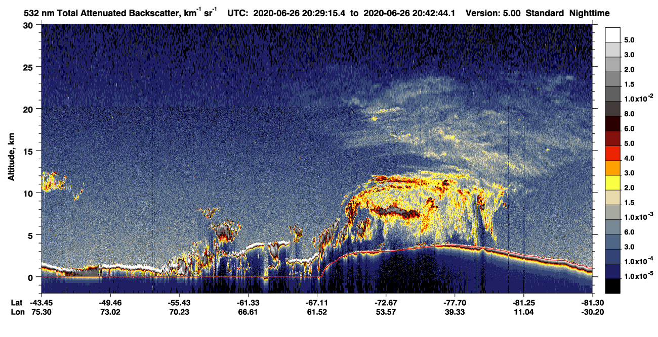 /calipso-imagery/data/BROWSE/production/V5-00/2020-06-26/2020-06-26_20-02-19_V5.00_3_1_CVDcolormap.png image missing