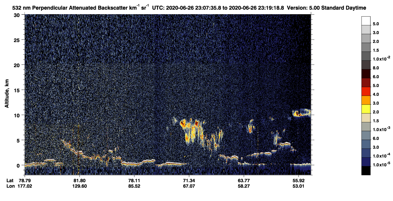 /calipso-imagery/data/BROWSE/production/V5-00/2020-06-26/2020-06-26_22-27-09_V5.00_4_2_CVDcolormap.png image missing