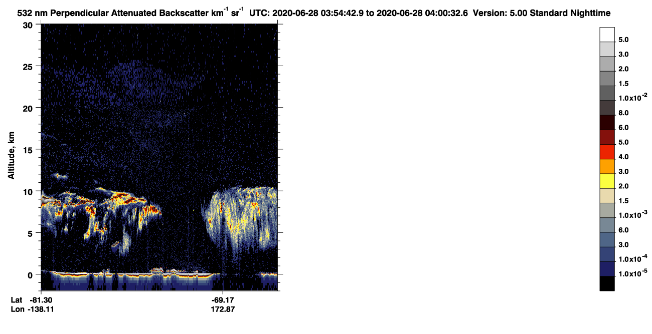 /calipso-imagery/data/BROWSE/production/V5-00/2020-06-28/2020-06-28_03-14-18_V5.00_4_2_CVDcolormap.png image missing