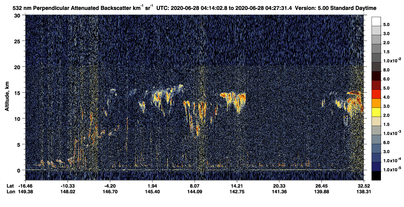 /calipso-imagery/data/BROWSE/production/V5-00/2020-06-28/2020-06-28_04-00-38_V5.00_2_2_CVDcolormap.png image missing