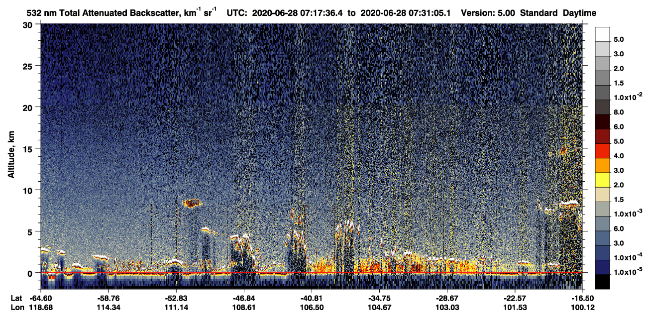 /calipso-imagery/data/BROWSE/production/V5-00/2020-06-28/2020-06-28_07-17-39_V5.00_1_1_CVDcolormap.png image missing