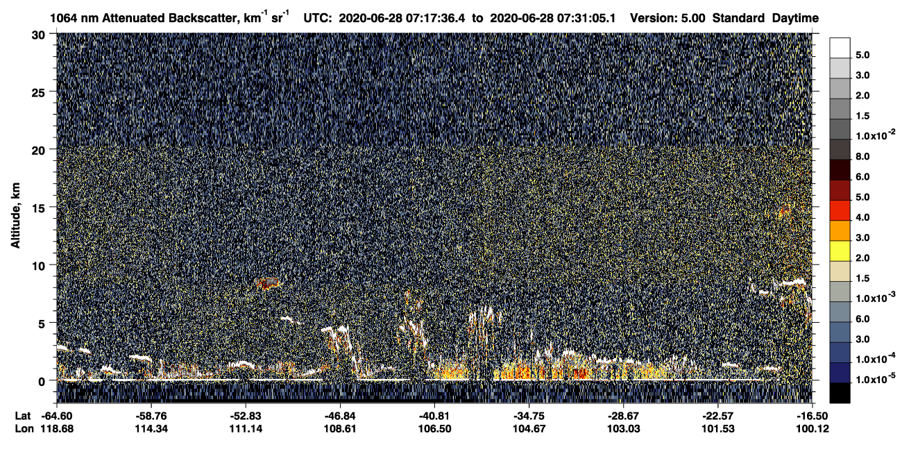 /calipso-imagery/data/BROWSE/production/V5-00/2020-06-28/2020-06-28_07-17-39_V5.00_1_4_CVDcolormap.png image missing
