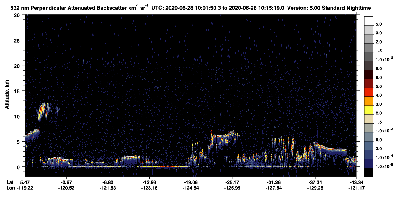 /calipso-imagery/data/BROWSE/production/V5-00/2020-06-28/2020-06-28_09-48-24_V5.00_2_2_CVDcolormap.png image missing
