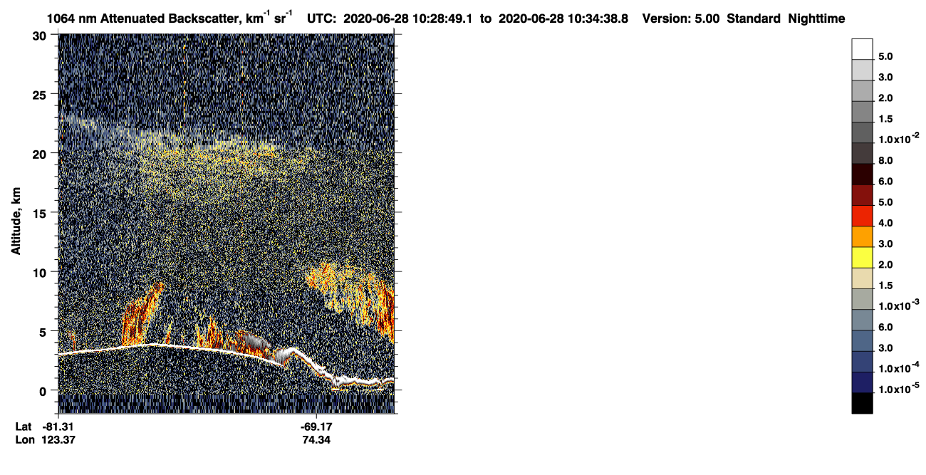 /calipso-imagery/data/BROWSE/production/V5-00/2020-06-28/2020-06-28_09-48-24_V5.00_4_4_CVDcolormap.png image missing