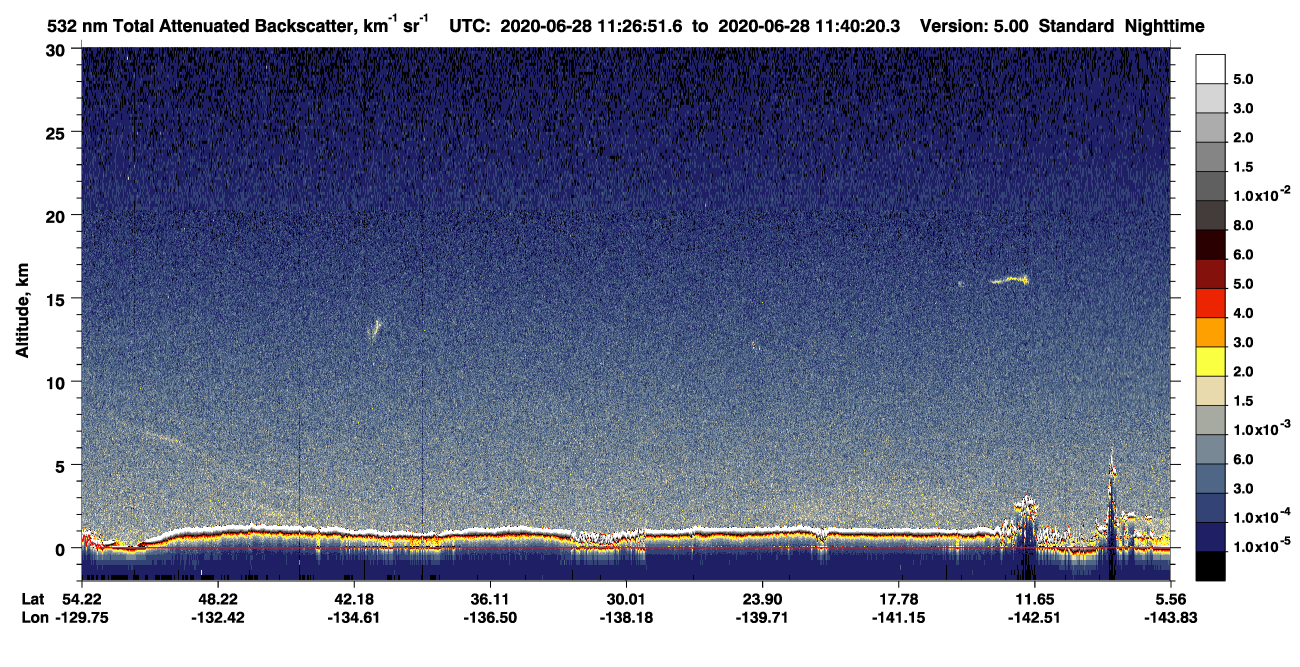 /calipso-imagery/data/BROWSE/production/V5-00/2020-06-28/2020-06-28_11-26-54_V5.00_1_1_CVDcolormap.png image missing