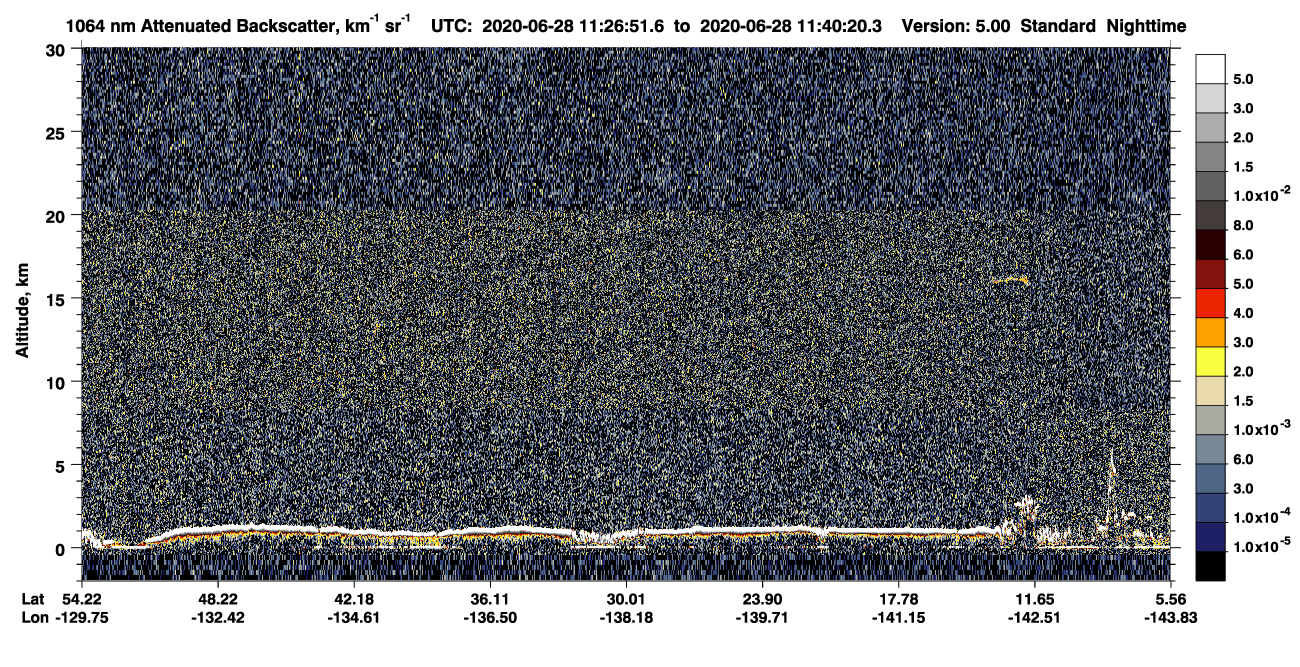 /calipso-imagery/data/BROWSE/production/V5-00/2020-06-28/2020-06-28_11-26-54_V5.00_1_4_CVDcolormap.png image missing