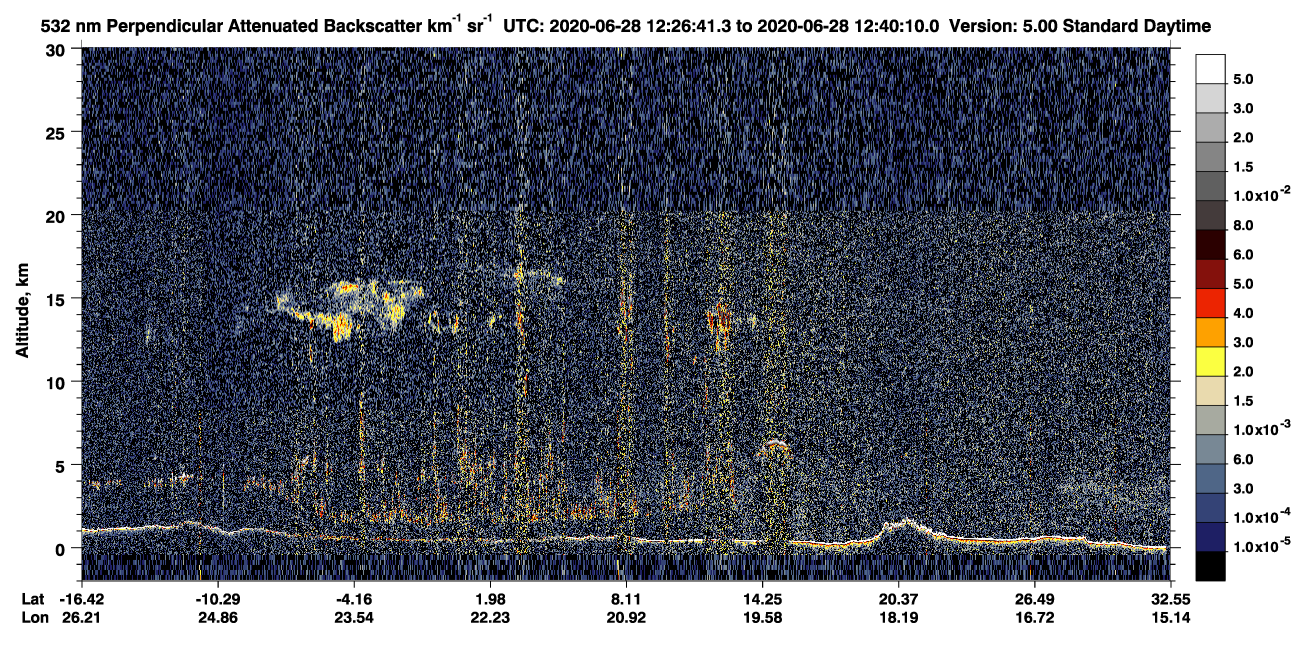 /calipso-imagery/data/BROWSE/production/V5-00/2020-06-28/2020-06-28_12-13-14_V5.00_2_2_CVDcolormap.png image missing