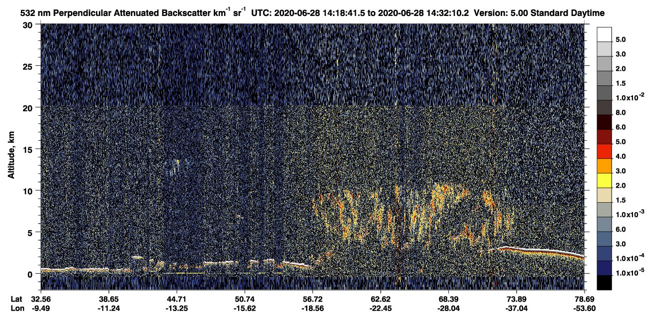 /calipso-imagery/data/BROWSE/production/V5-00/2020-06-28/2020-06-28_13-51-44_V5.00_3_2_CVDcolormap.png image missing