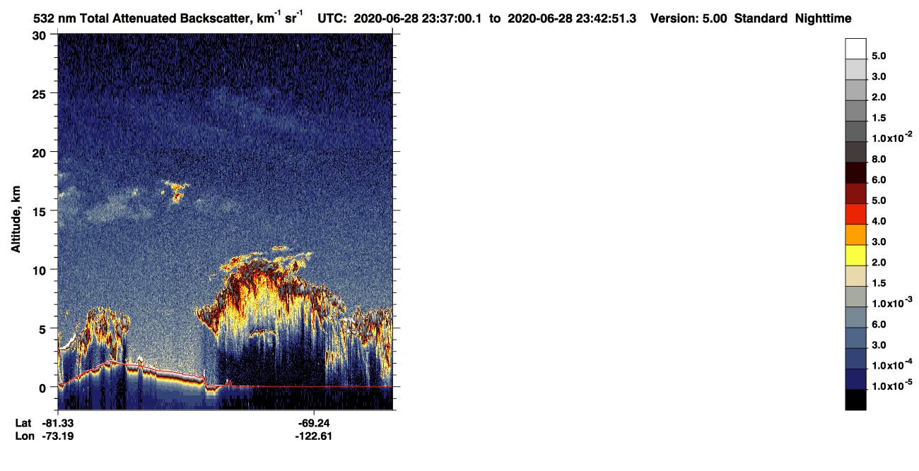 /calipso-imagery/data/BROWSE/production/V5-00/2020-06-28/2020-06-28_22-56-36_V5.00_4_1_CVDcolormap.png image missing