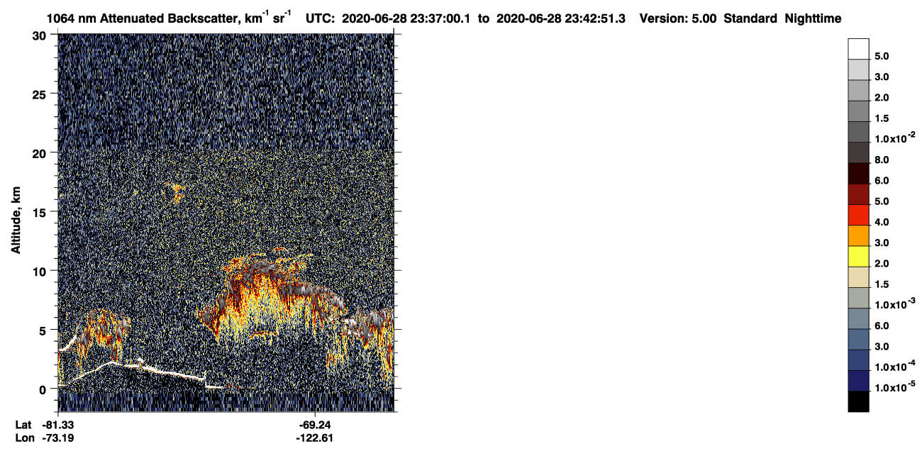 /calipso-imagery/data/BROWSE/production/V5-00/2020-06-28/2020-06-28_22-56-36_V5.00_4_4_CVDcolormap.png image missing