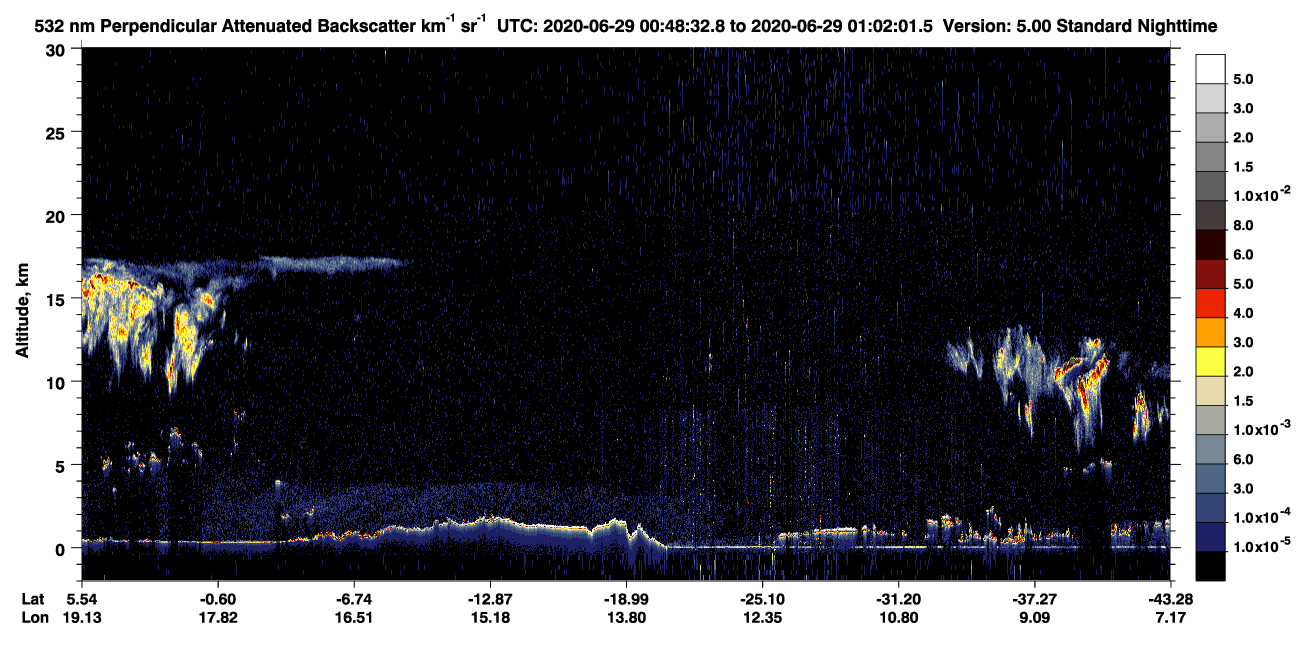 /calipso-imagery/data/BROWSE/production/V5-00/2020-06-29/2020-06-29_00-35-06_V5.00_2_2_CVDcolormap.png image missing