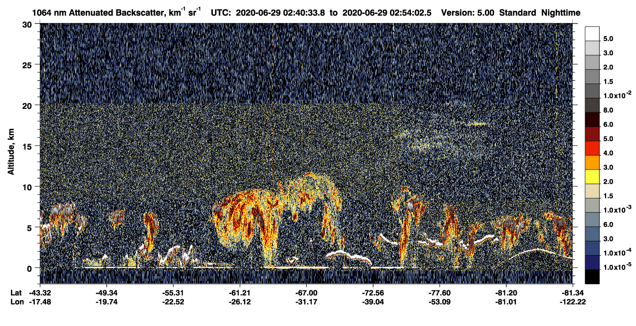 /calipso-imagery/data/BROWSE/production/V5-00/2020-06-29/2020-06-29_02-13-36_V5.00_3_4_CVDcolormap.png image missing