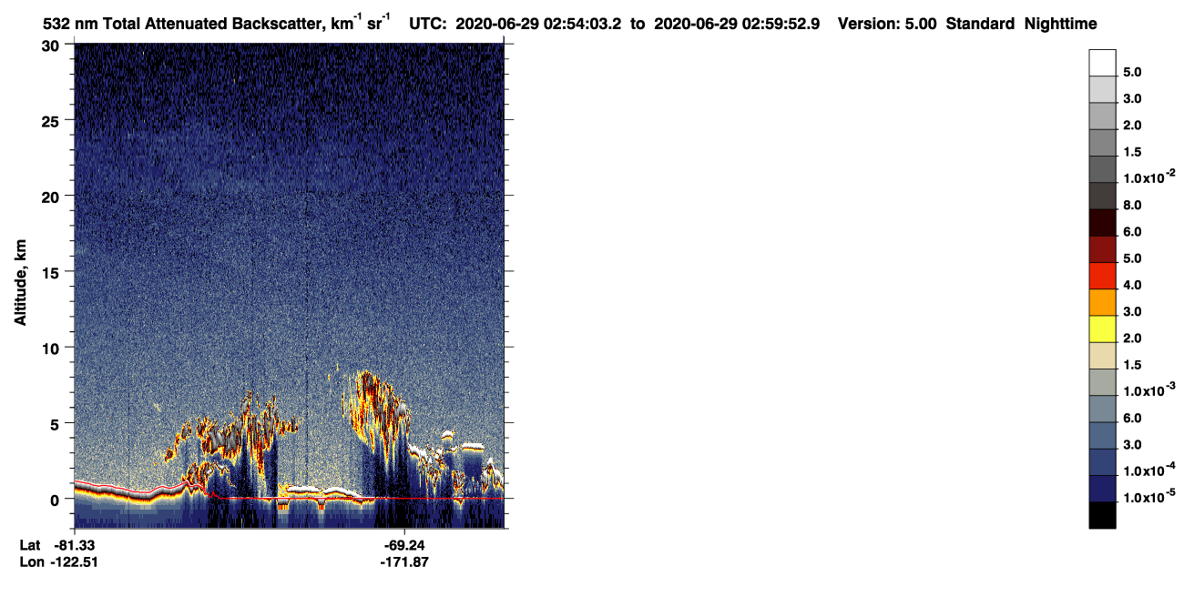 /calipso-imagery/data/BROWSE/production/V5-00/2020-06-29/2020-06-29_02-13-36_V5.00_4_1_CVDcolormap.png image missing
