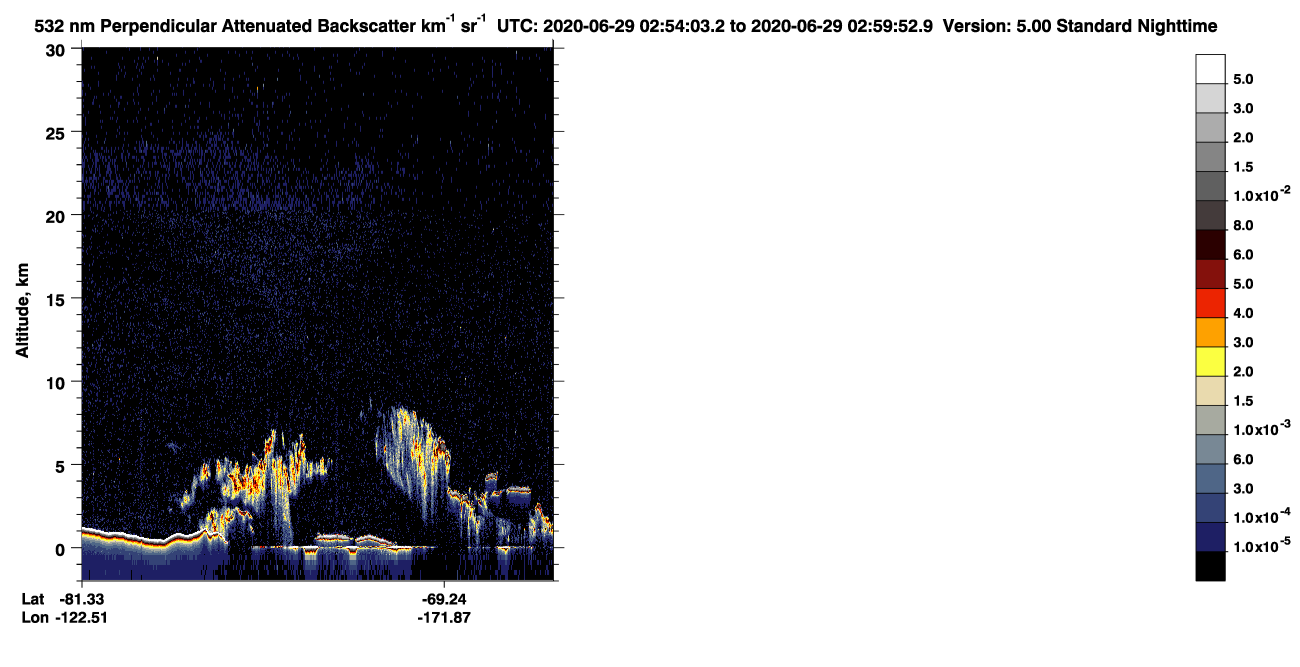 /calipso-imagery/data/BROWSE/production/V5-00/2020-06-29/2020-06-29_02-13-36_V5.00_4_2_CVDcolormap.png image missing