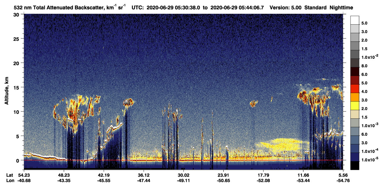 /calipso-imagery/data/BROWSE/production/V5-00/2020-06-29/2020-06-29_05-30-41_V5.00_1_1_CVDcolormap.png image missing