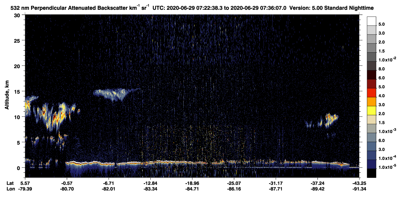 /calipso-imagery/data/BROWSE/production/V5-00/2020-06-29/2020-06-29_07-09-12_V5.00_2_2_CVDcolormap.png image missing