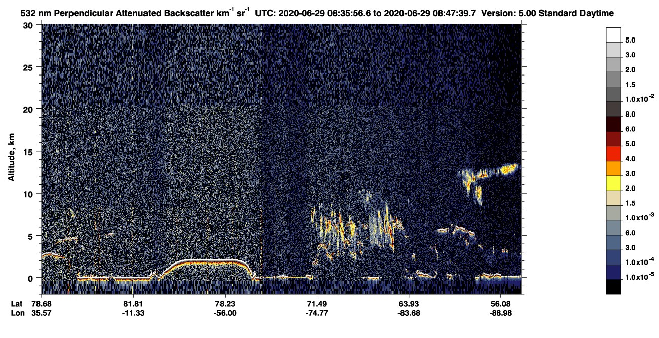 /calipso-imagery/data/BROWSE/production/V5-00/2020-06-29/2020-06-29_07-55-32_V5.00_4_2_CVDcolormap.png image missing