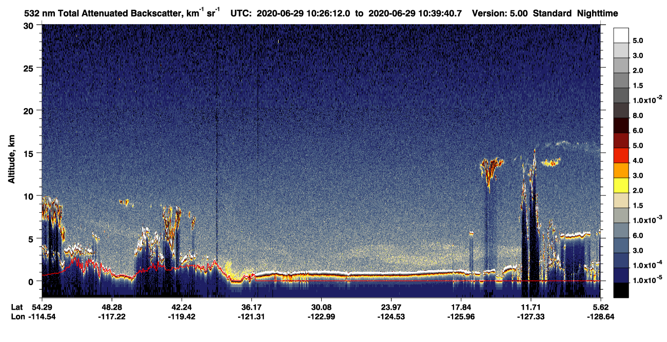 /calipso-imagery/data/BROWSE/production/V5-00/2020-06-29/2020-06-29_10-26-12_V5.00_1_1_CVDcolormap.png image missing