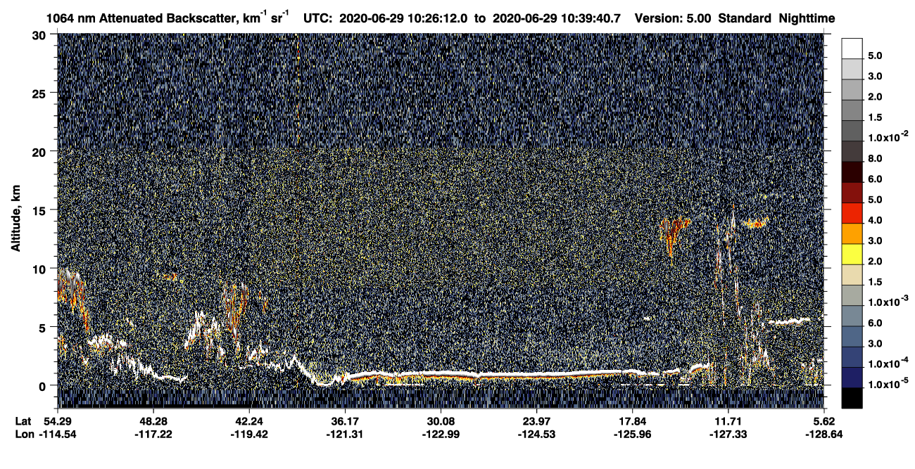 /calipso-imagery/data/BROWSE/production/V5-00/2020-06-29/2020-06-29_10-26-12_V5.00_1_4_CVDcolormap.png image missing