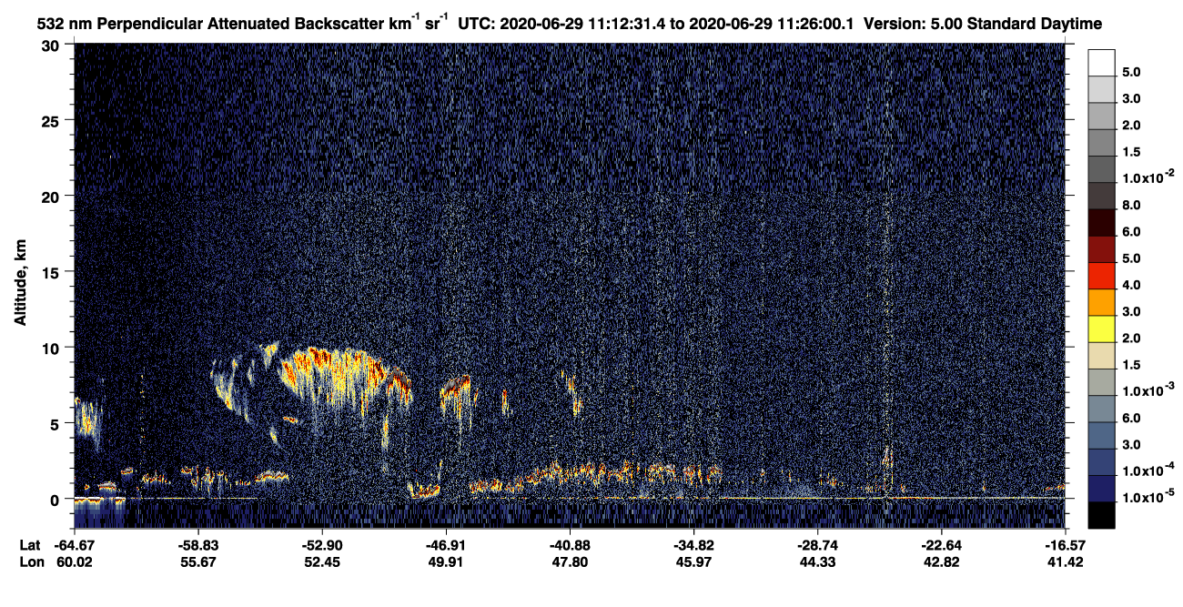 /calipso-imagery/data/BROWSE/production/V5-00/2020-06-29/2020-06-29_11-12-32_V5.00_1_2_CVDcolormap.png image missing